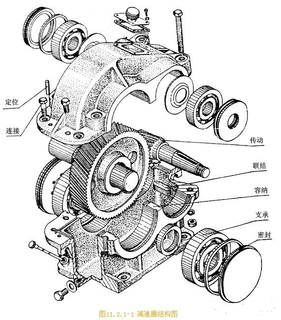 【兆恒機(jī)械】機(jī)械工程師總結(jié)出零件的結(jié)構(gòu)知識(shí)！